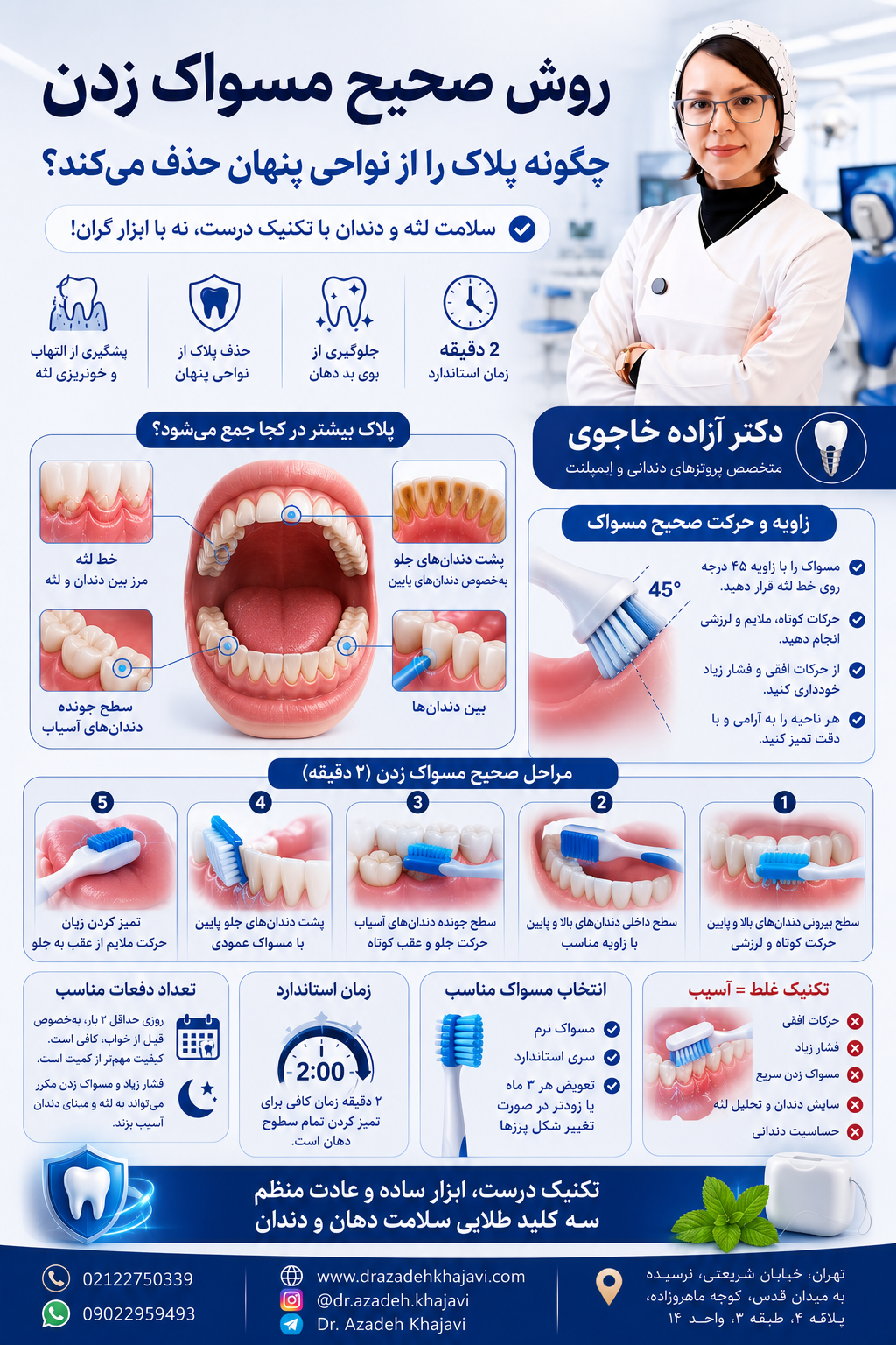 روش صحیح مسواک زدن