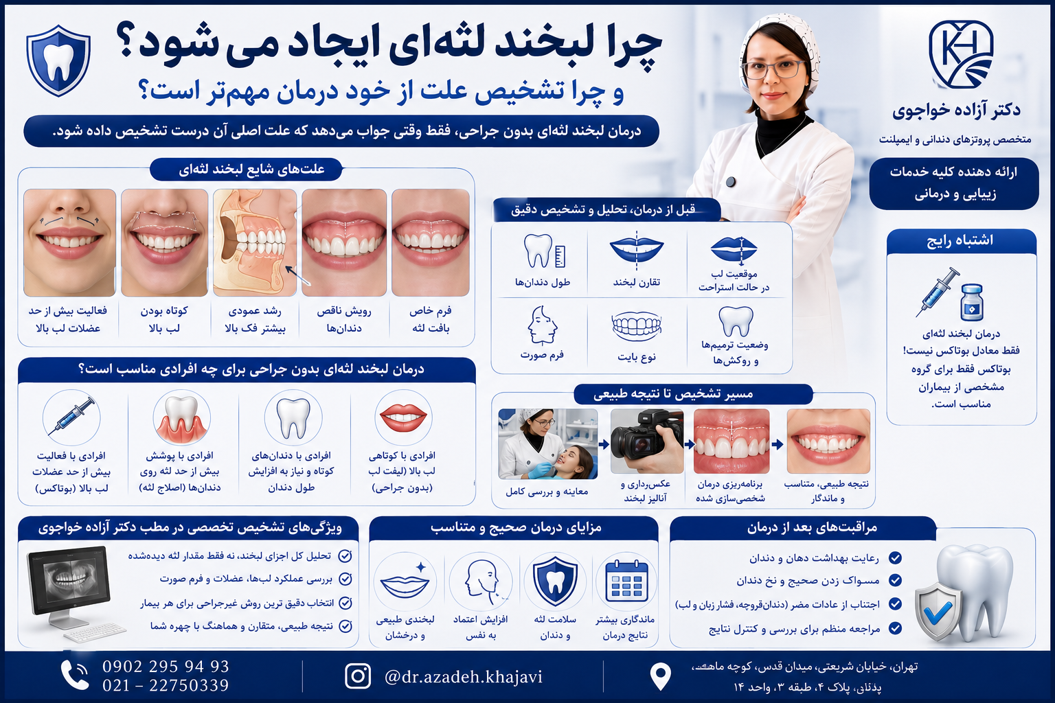 درمان لبخند لثه ای