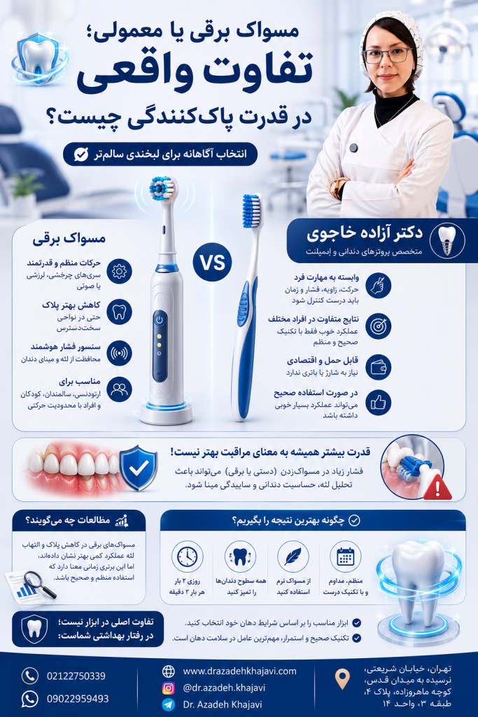 مسواک برقی یا معمولی؛ تفاوت واقعی در قدرت پاککنندگی چیست؟